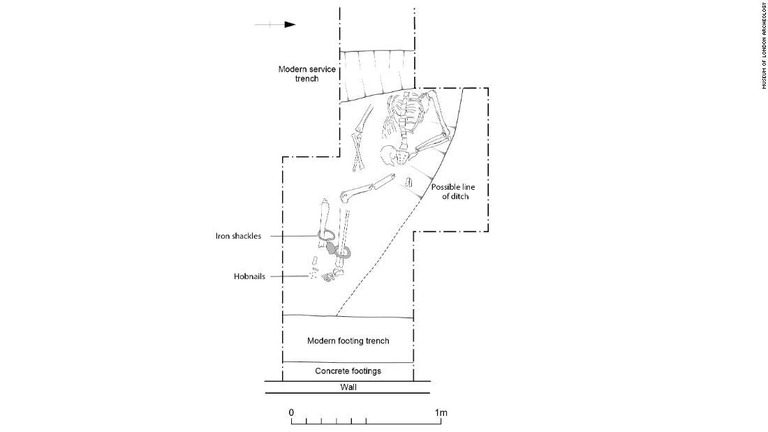 人骨は墓地の外で発見された/Museum of London Archeology
