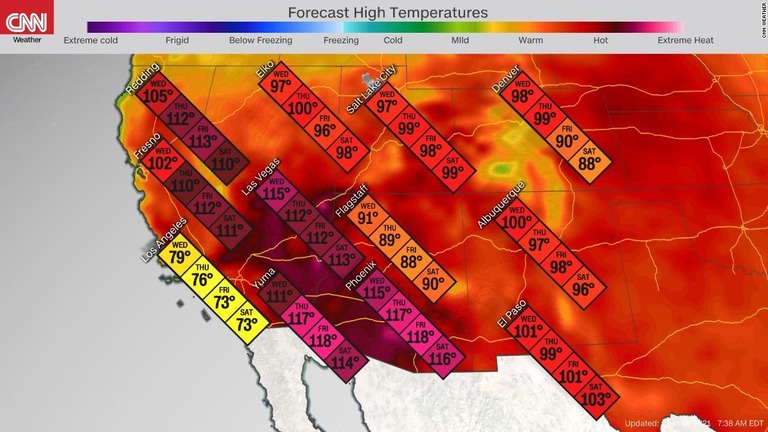 熱波による記録的猛暑は今週いっぱい続くと見られている/CNN Weather