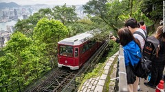 ピークトラム（香港）。再開の日程は確定していない