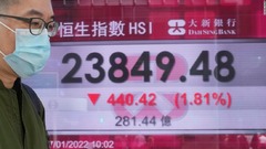 アジア市場と米先物は全面安　ＦＲＢの３月の利上げ示唆受け