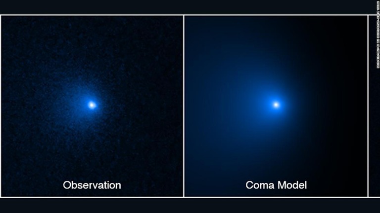 宇宙望遠鏡で観測した巨大彗星。左は核を取り巻く「コマ」の写る範囲を抑制している/NASA/ESA/Man-To Hui (MUST)/David Jewitt (UCLA)