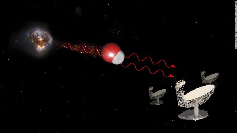 銀河の衝突から発生したヒドロキシルのメーザーを地球の望遠鏡が検知するイメージ図/IDIA/LADUMA using data from NASA/StSci/SKAO/MolView