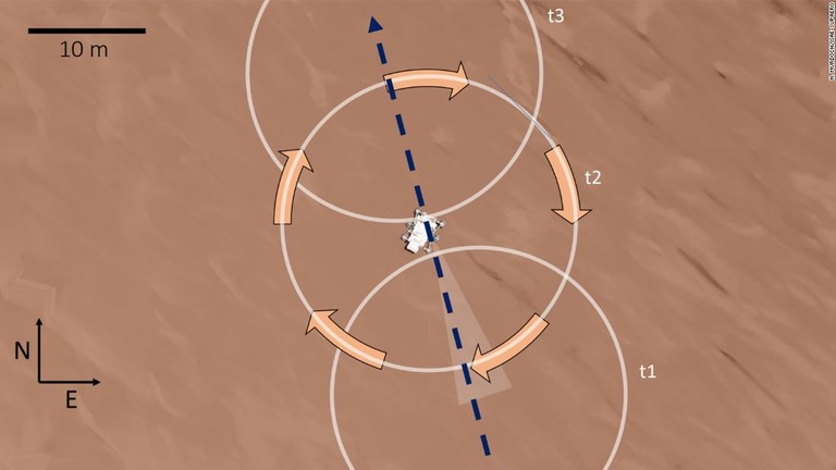 探査車と通過した塵旋風のイメージ図/N. Murdoch/ISAE-SUPAERO