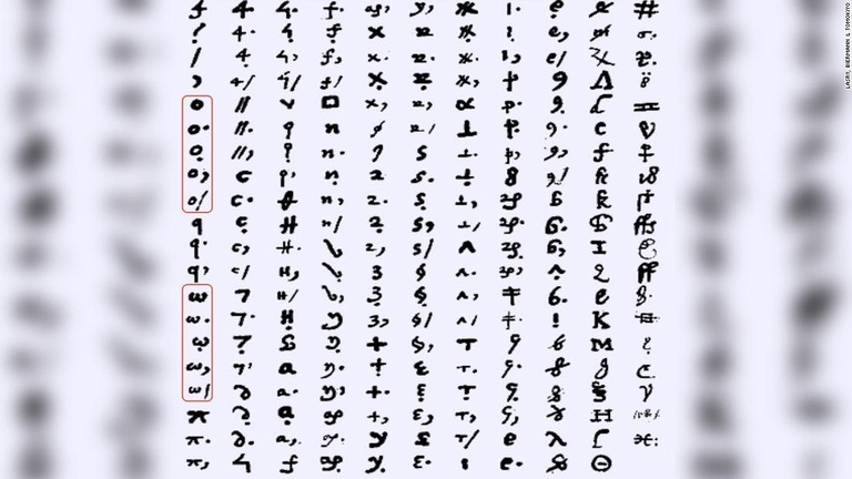 精緻な暗号文で書かれたメアリーの書簡/Lasry, Biermann & Tomokiyo