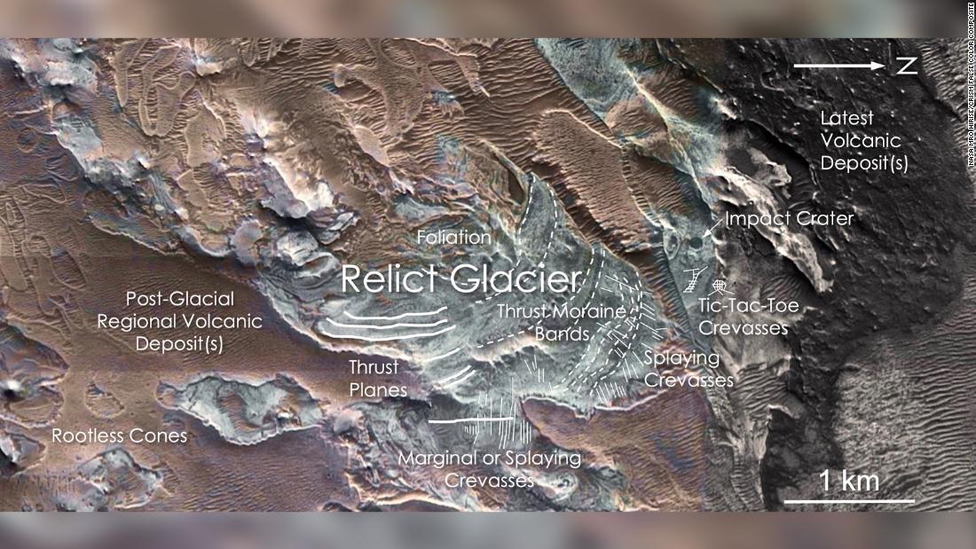 氷河が存在した場所の詳細を示した画像/NASA MRO HiRISE/CRISM False Color Composite