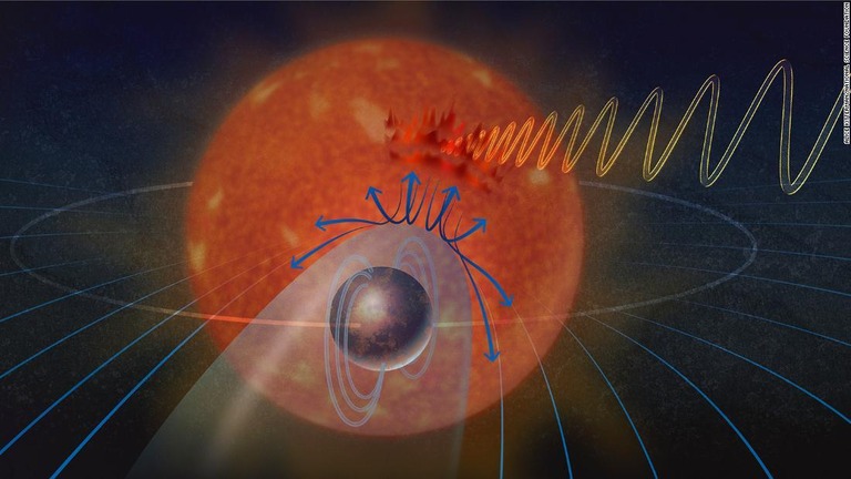 太陽系外惑星とその主星の恒星との相互作用を表した概念図/Alice Kitterman/National Science Foundation