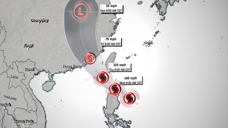 強い勢力を持つスーパー台風が、フィリピン北部から中国本土へ移動するとみられている/cnnweather