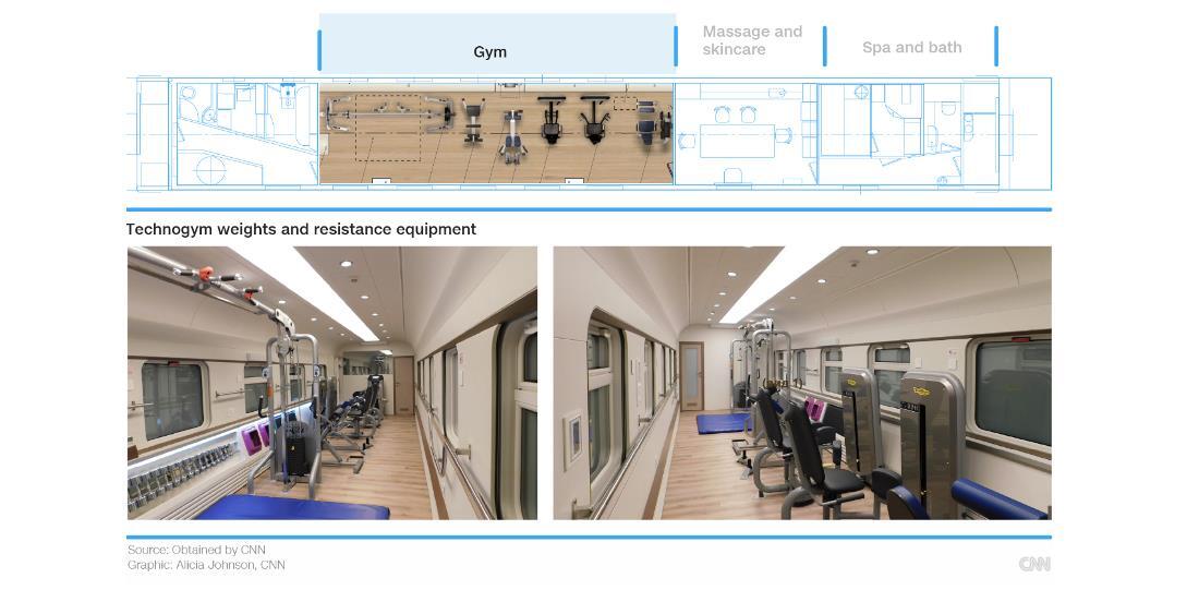 列車内に設置されたトレーニング器具/obtained by CNN