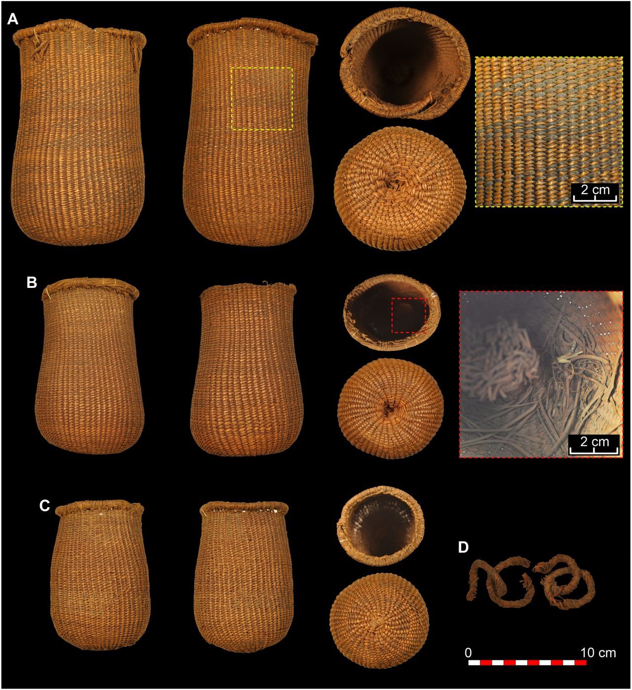 洞窟で一緒に見つかったかご/Martínez-Sevillaet al.,Sci. Adv