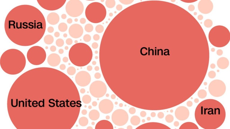 気候変動をもたらす温暖化ガスの各国の排出状況をグラフで見る/CNN