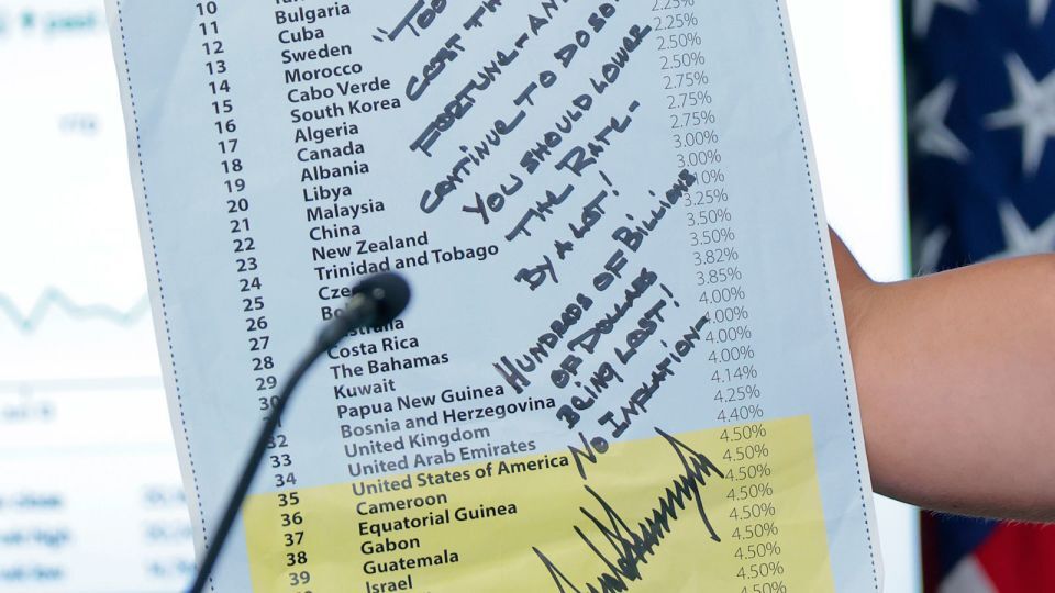 トランプ氏、ＦＲＢ議長に直筆の書簡　金利の引き下げ求める
